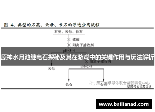 原神水月池继电石探秘及其在游戏中的关键作用与玩法解析